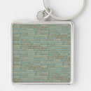 Search for orthodontists keychains Smile