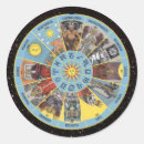 Recherche de spiritualité Tarot