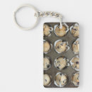 Search for blueberry keychains Muffins