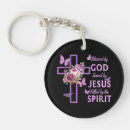 Search for forgiven keychains God