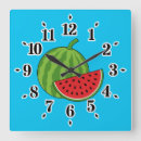 Search for sliced art Tropical