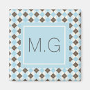 Recherche de brownie magnets Classique