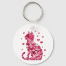 Search for red cat keychains Valentines