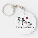 Search for family pride keychains Lesbian