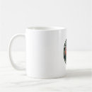 Search for rotties mugs Puppy