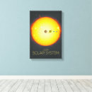 Search for solar system canvas prints Planets