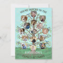 Recherche de family reunions invitations Pour eux
