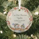 Search for snowman couple ornaments Cute