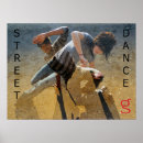 Recherche de danse de rue posters Breakdance
