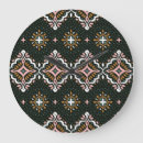 Search for talavera clocks Texture