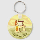 Recherche de coin porteclés Vintage