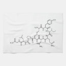Recherche de chimie cuisine linges Élément