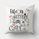 Recherche de cat coussins Animal