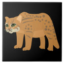 Recherche de jaguar carreaux Sauvage