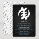 Search for black history month invitations Party