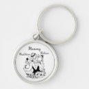 Search for mother daughter keychains Cute