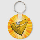 Search for chaveiro keychains World