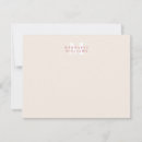 Recherche de correspondances cartes Tendance