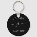 Search for text logo keychains Company