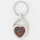 Search for psychedelic colours keychains Trippy