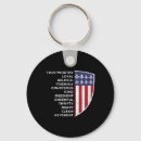 Search for camping lover keychains Hiker