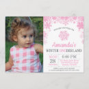 Recherche de flocon de neige anniversaire invitations Rose