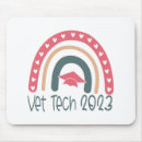 Recherche de veterinary technician Vet tech