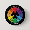 Search for primary colours buttons Colour wheel