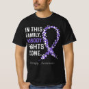 Recherche de épilepsie tshirts Sensibilisation