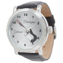 Search for guitar watches Musical instrument