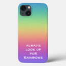 Search for positive words iphone cases Positivity