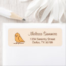 Search for parakeet return address labels Budgie