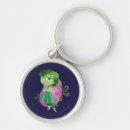 Search for disgusting keychains Voices inside your head