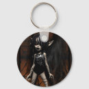 Search for webs keychains Spider
