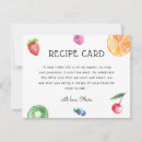Recherche de fraise maison deco De la cuisine de