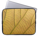 Search for detailing electronics Autumn