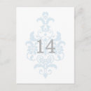 Search for subtle postcards Simple