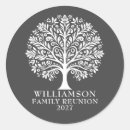 Recherche de class reunions stickers Family