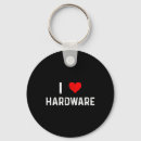 Search for pc gamer keychains Nerd