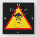 Recherche de ufo horloges Extraterrestre