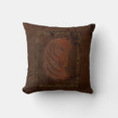 Recherche de simili cuir brun Rustique