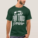 Recherche de r mot tshirts Vacances