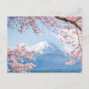 Recherche de yamanashi cartes postales Volcan