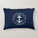 Recherche de capitaine coussins Bleu marine