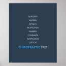 Recherche de chiropractique posters Chiroprakteur