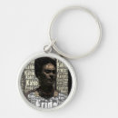 Search for frida kahlo de keychains Magdalena carmen frieda
