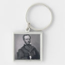 Search for general keychains Canada
