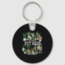 Search for succulent plants keychains Funny