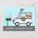 Search for mailbox christmas cards Mailman