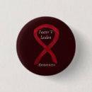 Recherche de le facteur badges Pour tous